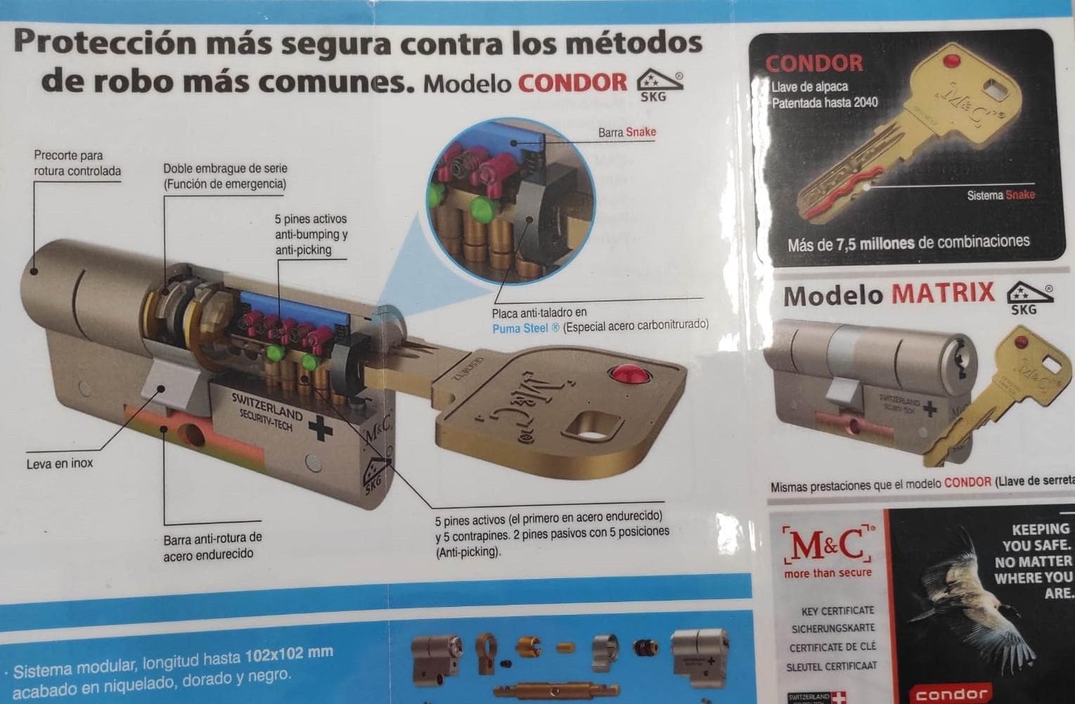 Todo lo debe saber sobre los bombillos de alta seguridad M&C Condor - Imagen 2
